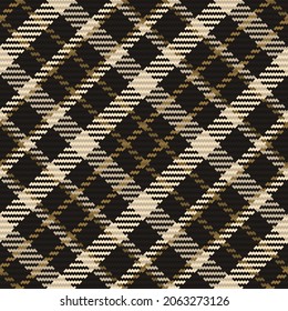 Seamless pattern of scottish tartan plaid. Repeatable background with check fabric texture. Flat vector backdrop of striped textile print.