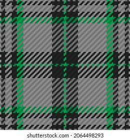 Seamless pattern of scottish tartan plaid. Repeatable background with check fabric texture. Flat vector backdrop of striped textile print.