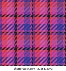 Patrón sin foco de platija escocesa. Fondo repetible con textura de tela de comprobación. Fondo vectorial plano de la impresión textil rayada.