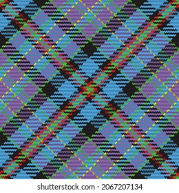 Seamless pattern of scottish tartan plaid. Repeatable background with check fabric texture. Flat vector backdrop of striped textile print.