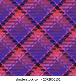 Seamless pattern of scottish tartan plaid. Repeatable background with check fabric texture. Flat vector backdrop of striped textile print.