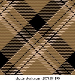 Seamless pattern of scottish tartan plaid. Repeatable background with check fabric texture. Flat vector backdrop of striped textile print.