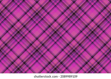 Seamless pattern of scottish tartan plaid. Repeatable background with check fabric texture. Flat vector backdrop of striped textile print.