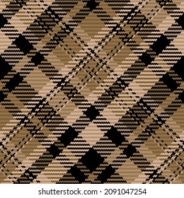 Seamless pattern of scottish tartan plaid. Repeatable background with check fabric texture. Flat vector backdrop of striped textile print.