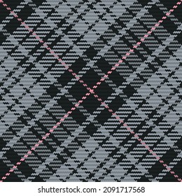 Patrón sin foco de platija escocesa. Fondo repetible con textura de tela de comprobación. Fondo vectorial plano de la impresión textil rayada.
