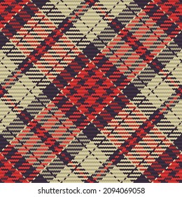 Patrón sin foco de platija escocesa. Fondo repetible con textura de tela de comprobación. Fondo vectorial plano de la impresión textil rayada.