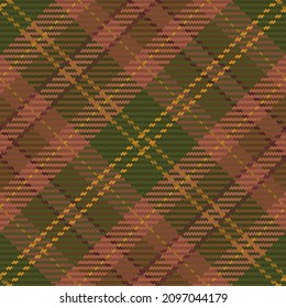 Seamless pattern of scottish tartan plaid. Repeatable background with check fabric texture. Flat vector backdrop of striped textile print.