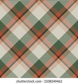 Seamless pattern of scottish tartan plaid. Repeatable background with check fabric texture. Flat vector backdrop of striped textile print.