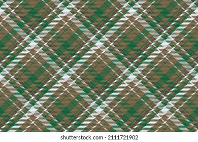 Seamless pattern of scottish tartan plaid. Repeatable background with check fabric texture. Flat vector backdrop of striped textile print.