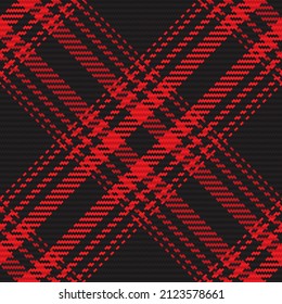 Seamless pattern of scottish tartan plaid. Repeatable background with check fabric texture. Flat vector backdrop of striped textile print.