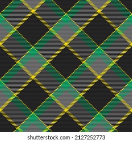 Nahtloses Muster von schottischem Tartan Plaid. Wiederholbarer Hintergrund mit Textur des Textes. Flacher Vektorhintergrund des gestreiften Stoffdrucks.