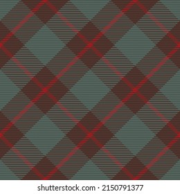 Patrón sin foco de platija escocesa. Fondo repetible con textura de tela de comprobación. Fondo vectorial plano de la impresión textil rayada.