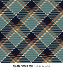 Seamless pattern of scottish tartan plaid. Repeatable background with check fabric texture. Flat vector backdrop of striped textile print.
