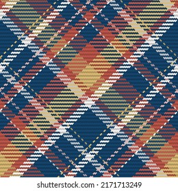 Seamless pattern of scottish tartan plaid. Repeatable background with check fabric texture. Flat vector backdrop of striped textile print.