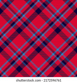 Patrón sin foco de platija escocesa. Fondo repetible con textura de tela de comprobación. Fondo vectorial plano de la impresión textil rayada.