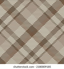 Patrón sin foco de platija escocesa. Fondo repetible con textura de tela de comprobación. Fondo vectorial plano de la impresión textil rayada.