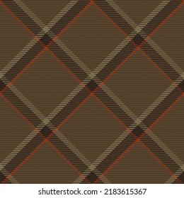 Seamless pattern of scottish tartan plaid. Repeatable background with check fabric texture. Flat vector backdrop of striped textile print.