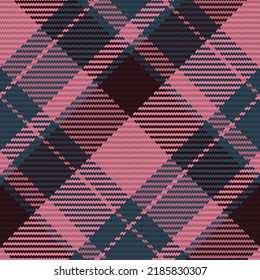 Seamless pattern of scottish tartan plaid. Repeatable background with check fabric texture. Flat vector backdrop of striped textile print.