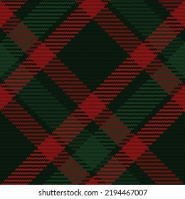 Seamless pattern of scottish tartan plaid. Repeatable background with check fabric texture. Flat vector backdrop of striped textile print.