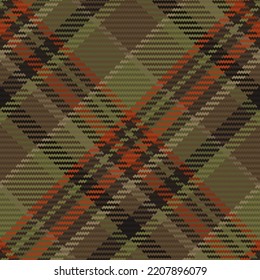 Seamless pattern of scottish tartan plaid. Repeatable background with check fabric texture. Flat vector backdrop of striped textile print.