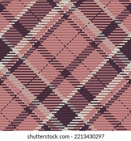 Seamless pattern of scottish tartan plaid. Repeatable background with check fabric texture. Flat vector backdrop of striped textile print.