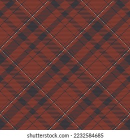Nahtloses Muster von schottischem Tartan Plaid. Wiederholbarer Hintergrund mit Textur des Textes. Flacher Vektorhintergrund des gestreiften Stoffdrucks.