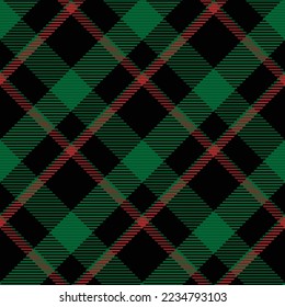 Seamless pattern of scottish tartan plaid. Repeatable background with check fabric texture. Flat vector backdrop of striped textile print.