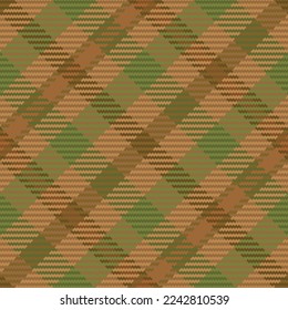Seamless pattern of scottish tartan plaid. Repeatable background with check fabric texture. Flat vector backdrop of striped textile print.