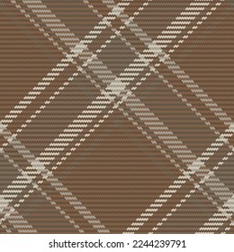 Seamless pattern of scottish tartan plaid. Repeatable background with check fabric texture. Flat vector backdrop of striped textile print.