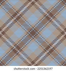 Seamless pattern of scottish tartan plaid. Repeatable background with check fabric texture. Flat vector backdrop of striped textile print.