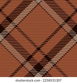 Seamless pattern of scottish tartan plaid. Repeatable background with check fabric texture. Flat vector backdrop of striped textile print.