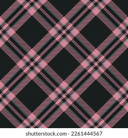 Patrón sin foco de platija escocesa. Fondo repetible con textura de tela de comprobación. Fondo vectorial plano de la impresión textil rayada.