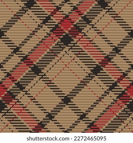 Seamless pattern of scottish tartan plaid. Repeatable background with check fabric texture. Flat vector backdrop of striped textile print.
