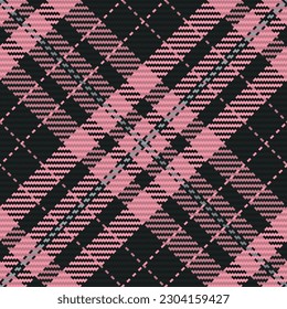 Patrón sin foco de platija escocesa. Fondo repetible con textura de tela de comprobación. Fondo vectorial plano de la impresión textil rayada.