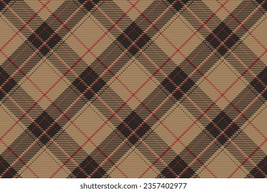Seamless pattern of scottish tartan plaid. Repeatable background with check fabric texture. Flat vector backdrop of striped textile print.
