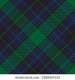Seamless pattern of scottish tartan plaid. Repeatable background with check fabric texture. Flat vector backdrop of striped textile print.