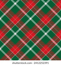 Seamless pattern of scottish tartan plaid. Repeatable background with check fabric texture. Flat vector backdrop of striped textile print.