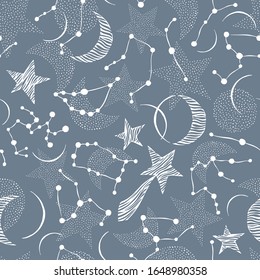 Seamless pattern. Signs of the zodiac, phases of the moon, sun and moon. Engraving style. Astrology.