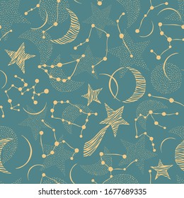 Seamless pattern. Signs of the zodiac, phases of the moon, sun and moon. Engraving style. Astrology.