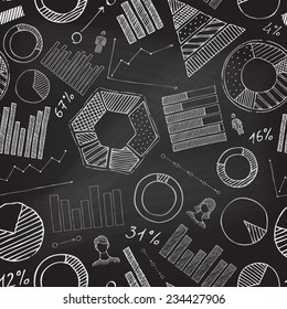 Seamless pattern of sketch business infographic elements. Vector chalk doodles on blackboard background. Various diagrams and graphs.