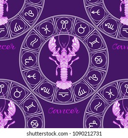 Seamless pattern with symbols of a horoscope, signs of the zodiac.In ultra violet colors. Stock vector illustration.