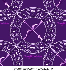 Seamless pattern with symbols of a horoscope, signs of the zodiac.In ultra violet colors. Stock vector illustration.