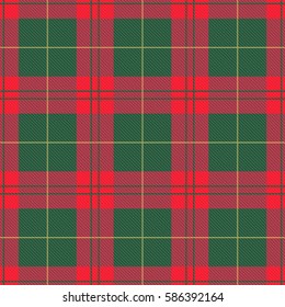 seamless pattern: tartan cloth. checkered pattern
