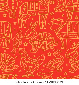 Seamless pattern in thin line style for butcher shop and restaurant. Beef, pork, lamb, rabbit, duck and chicken image. Yellow print on red background