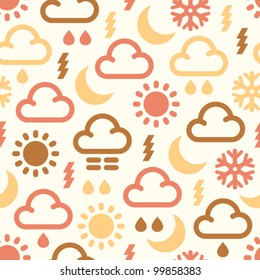 Seamless Pattern Of Weather Icons