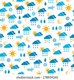 Seamless pattern of weather icons, endless background of clouds, sun, rain