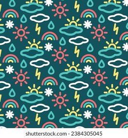 Seamless pattern of weather icons in line style. Weather news, 3D illustration. Weather seasons forecast symbols