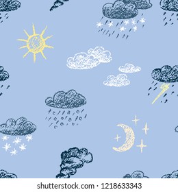 Seamless pattern of weather symbols
