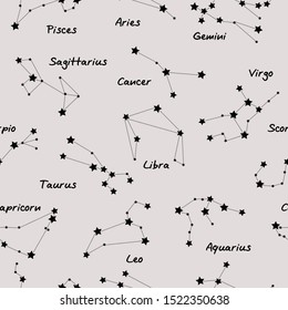 Seamless pattern with zodiac constellations. Vector zodiac signs.