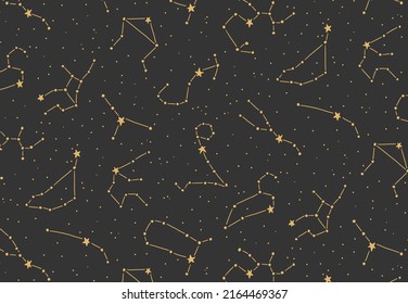 seamless pattern with zodiac signs for banners, cards, flyers, social media wallpapers, etc.